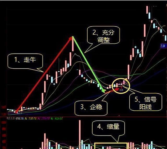 孟利宁  空中加油详解